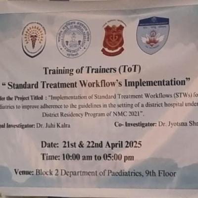 Tot 15